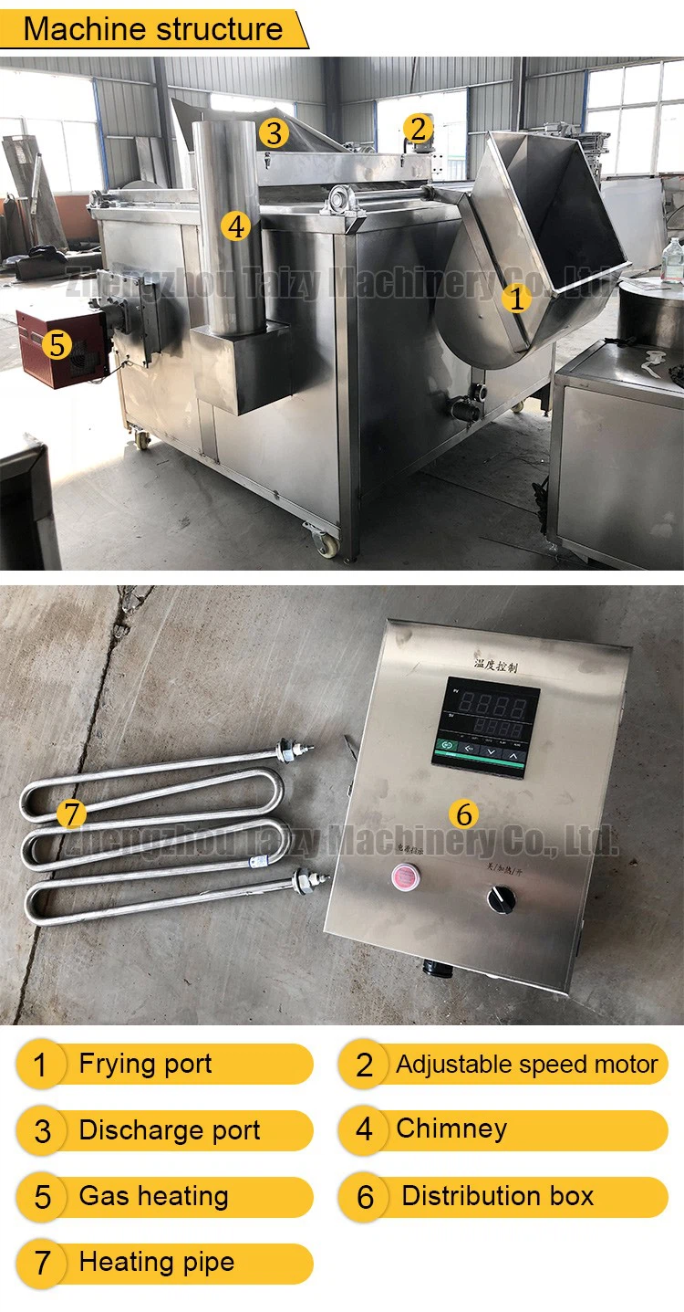 Automatic Frying Machine Parts diagram Automatic Frying Machine Parts diagram