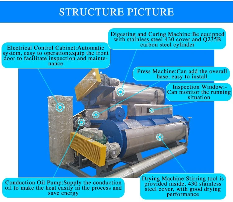 Fish powder machine Fish powder machine