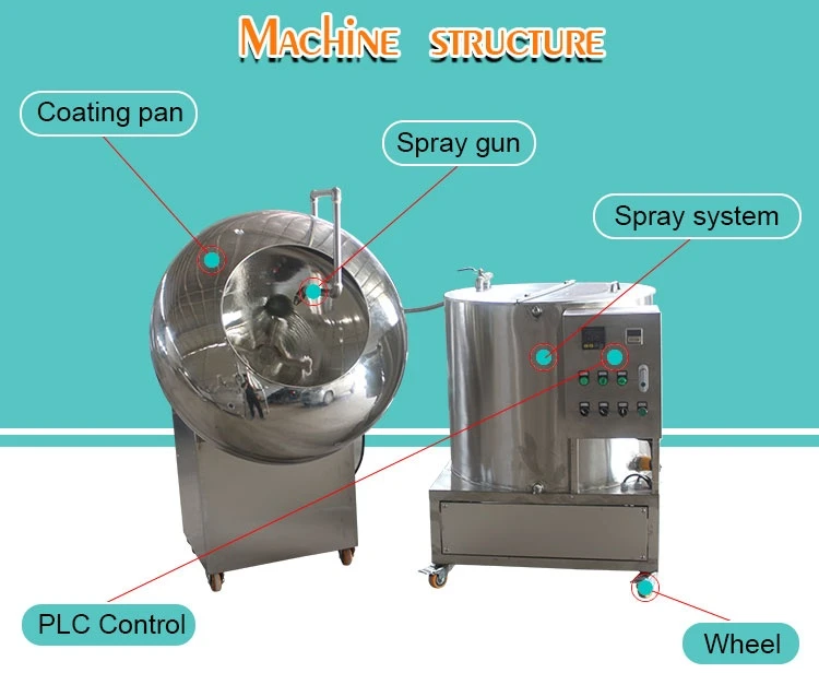 drum coating pan drum coating pan