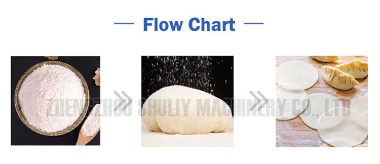 Automatic Dough Sheet Production Line Automatic Dough Sheet Production Line