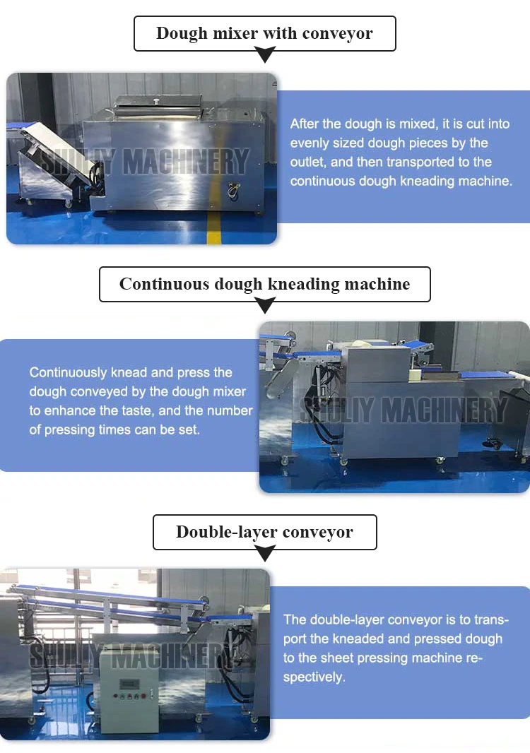 Automatic Dough Sheet Production Line Automatic Dough Sheet Production Line