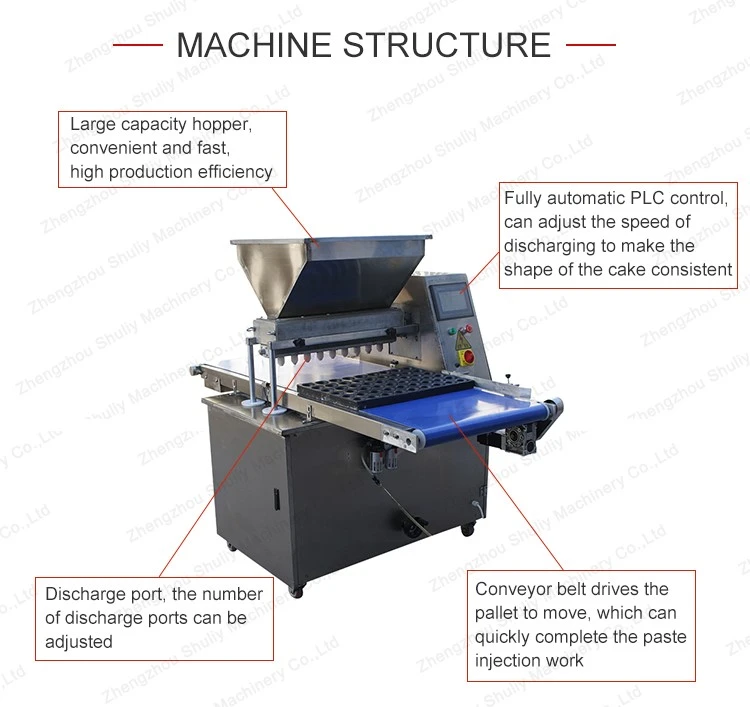 cake grouting machine cake grouting machine